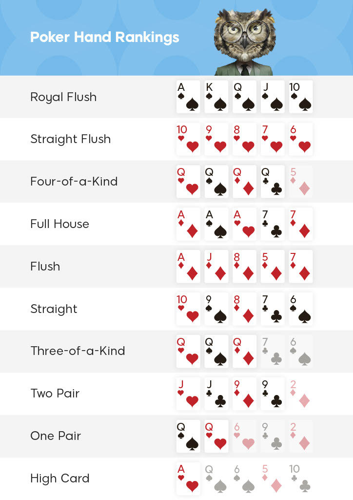 TS-48071_CTV_Mapping_Project-Poker_Hands_PDF___COM1024_1-1625118990510_tcm1531-523987